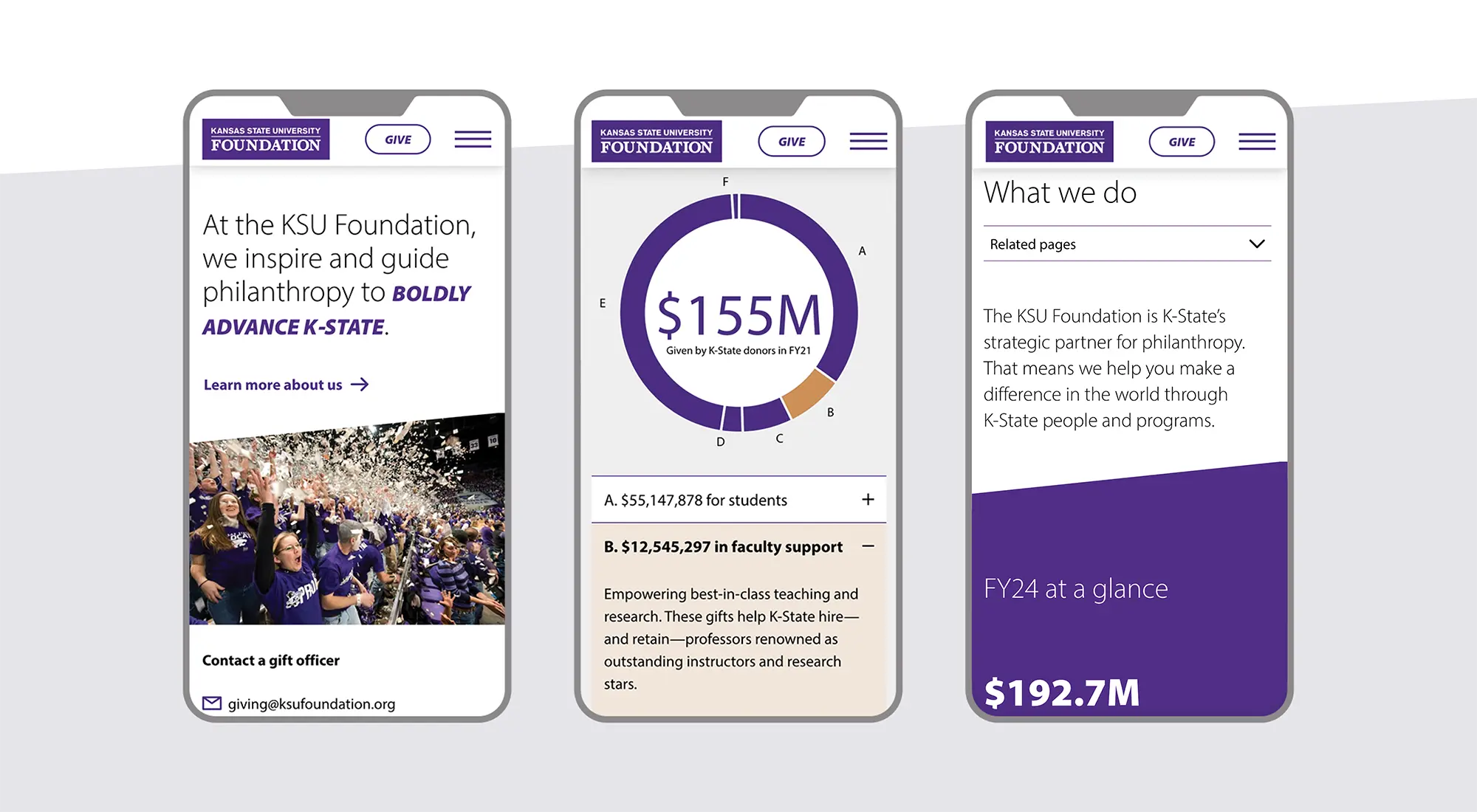 Mobile views of the KSUF website; home page, a donut data visualization, and What We Do.